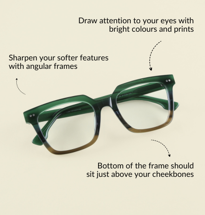 Frame shape for round face best sale